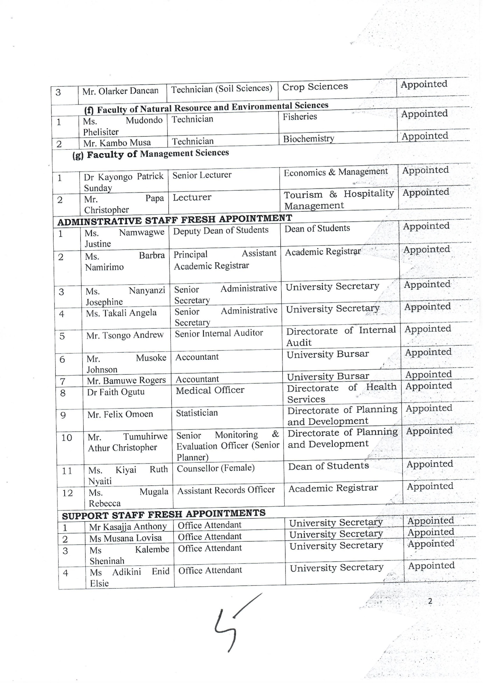 Busitema University Announces Staff Promotions and Appointments Across Multiple Categories
